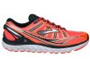 brooks-transcend-uomo-2