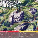 Südtirol Sellaronda HERO