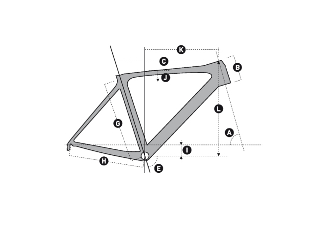 giusta misura della bicicletta