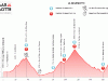 gran-fondo-marmotte-2015