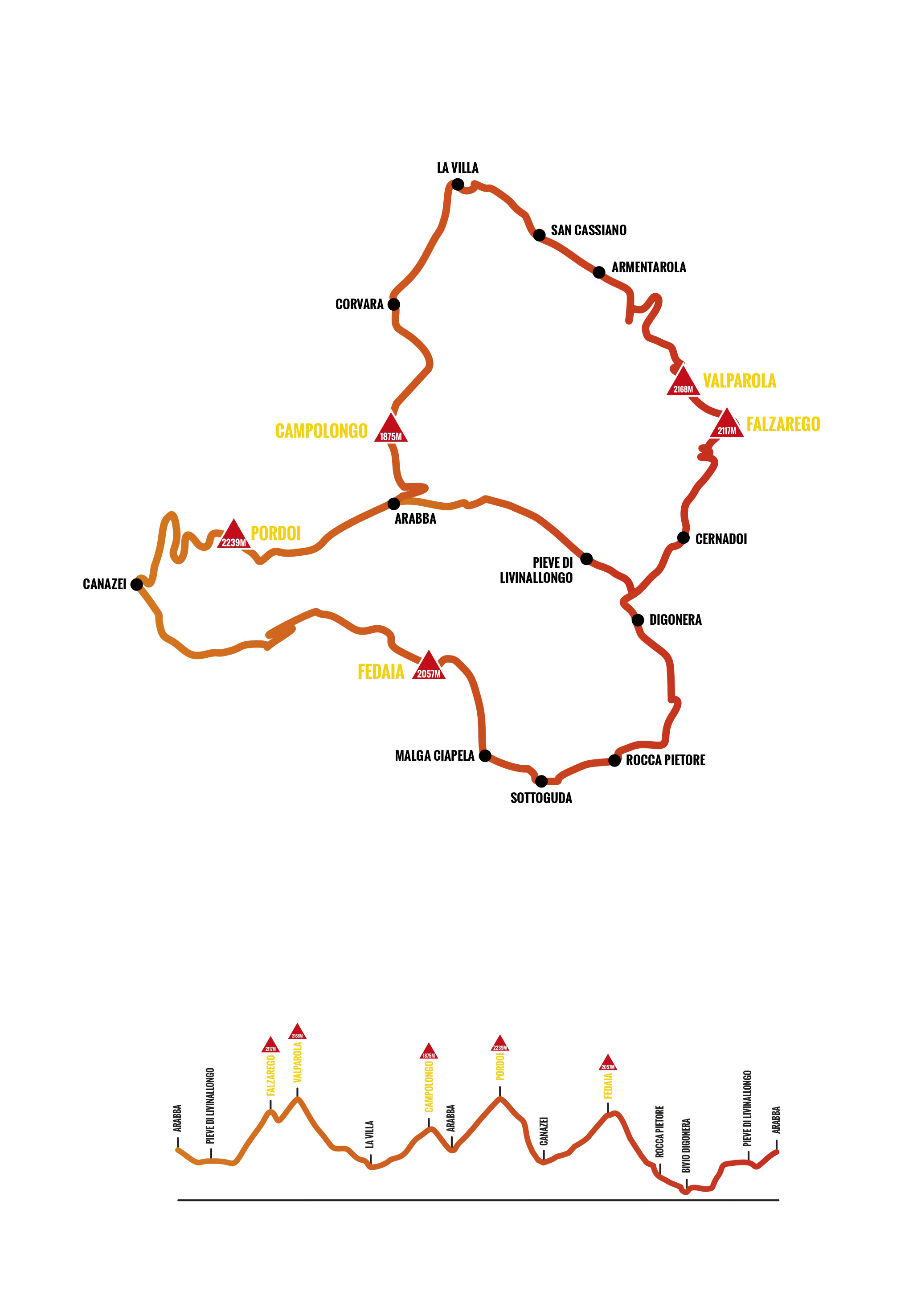 Dolomites Bike Day 2019 