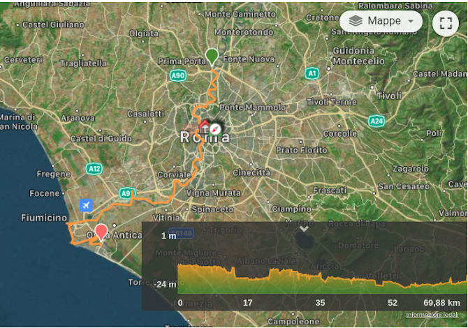 MTB a Roma - Regina Ciclarum