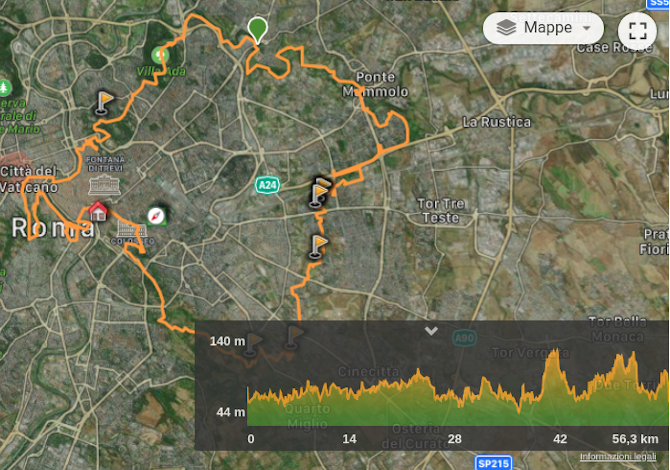 mountain bike a Roma-GSA Grande Raccordo Anulare in Bici