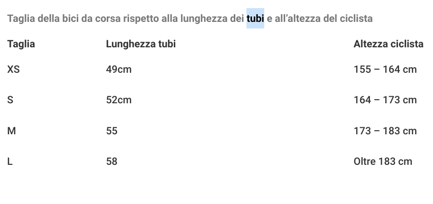 Tabella taglie bici da on sale corsa