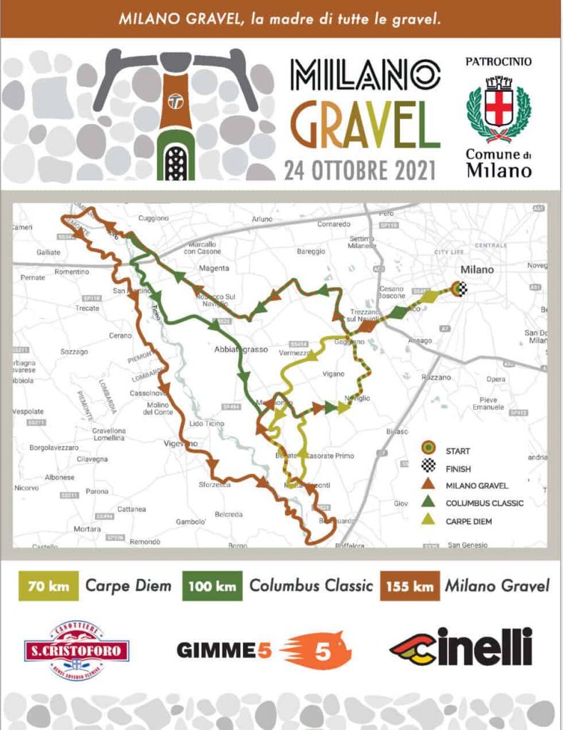 Percorsi gravel a Milano