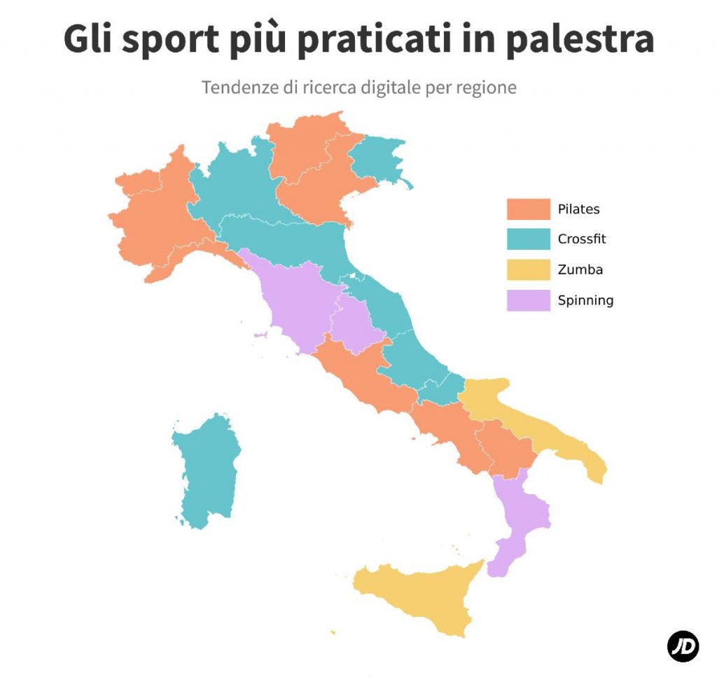 Gli sport di palestra preferiti in ciascuna regione italiana