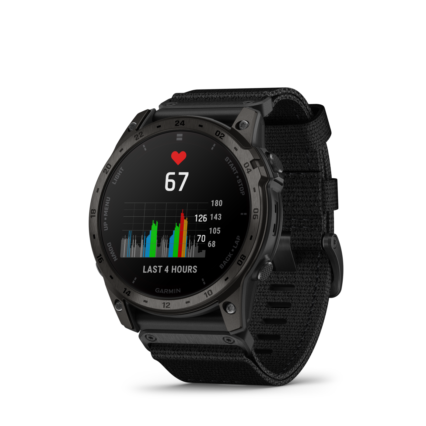 Nuovo Garmin tactix 7 Amoled: l'evoluzione dell'orologio per l'azione