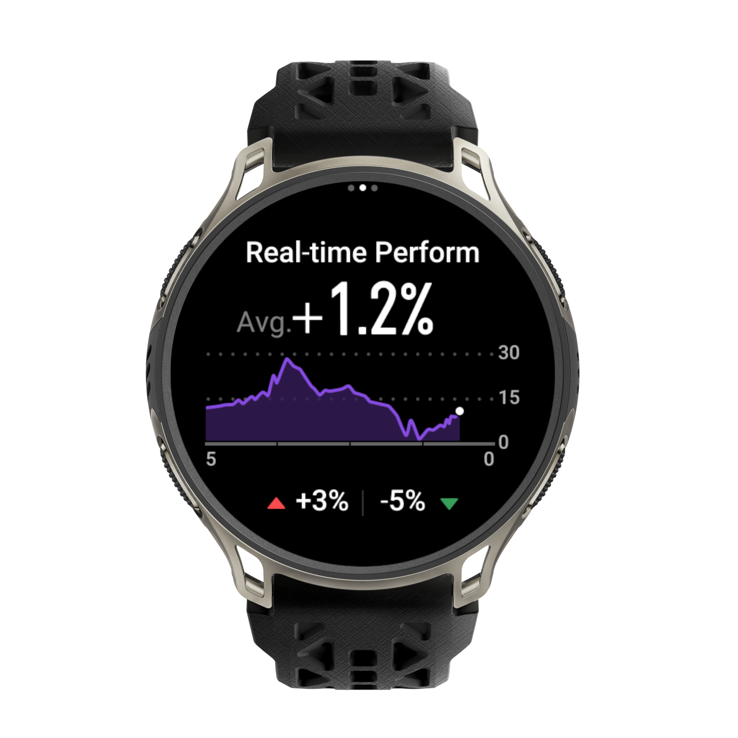 Amazfit Cheetah 2 Pro